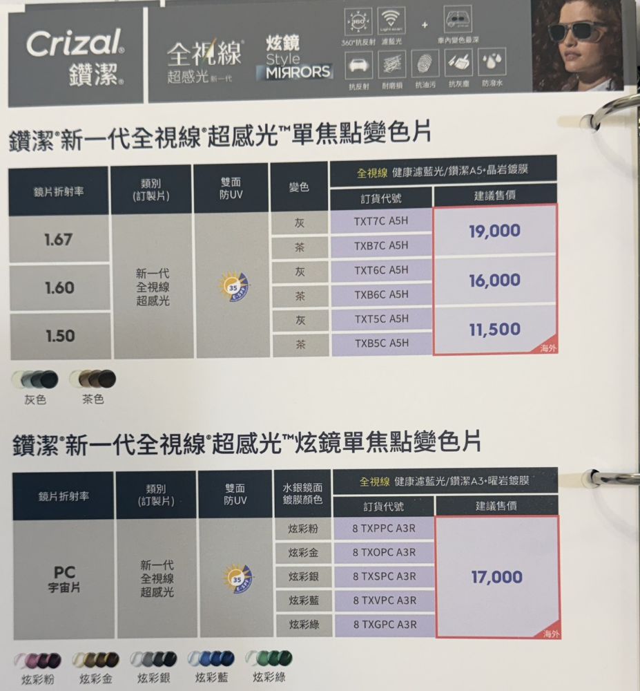 依視路全視線鏡片 2025 牌價表（第 3 張）